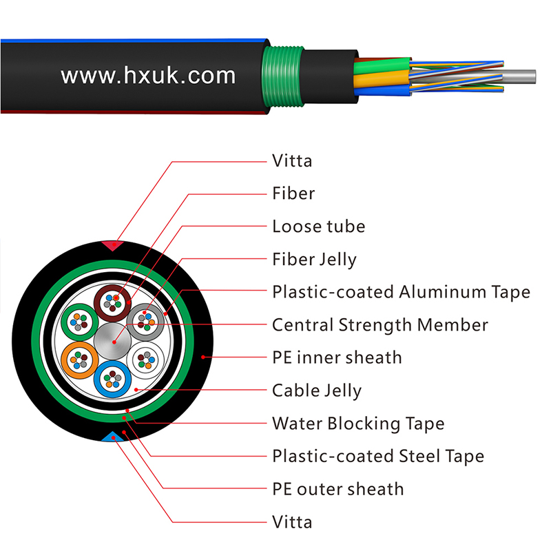 Hanxin OEM Factory 12 24 48 96 144 Core ADSS GYTY53 Fiber Optic Cable Stranded Loose Tube Armored Cable GYTY53