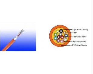Fiber Optic mm Distribution Cables