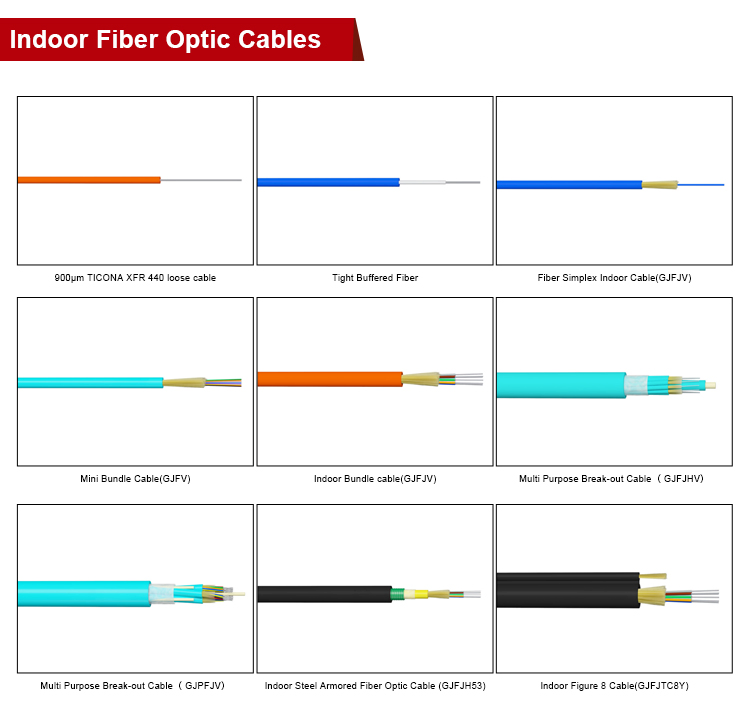 3.0mm Diameter Optic Cable TPU Sheath 1core G657b3 Indoor Round Fiber Optical