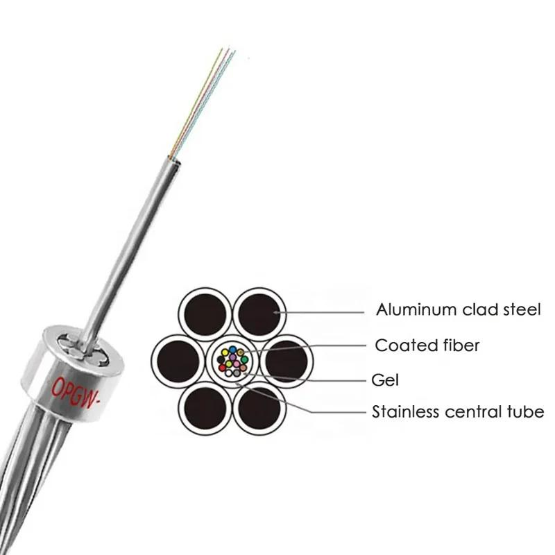 Customized Composite Ground Wire Single Mode 48 Core ADSS Hybrid Optic Optical Fiber Cable