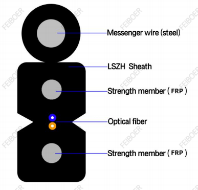 Single Mode Fiber Cable 1km Price Gjyxch GJYXFCH Fiber Optic Cable Price List FTTX FTTH 1 2 4 Core G657A2 Fiber Optic Drop Cable