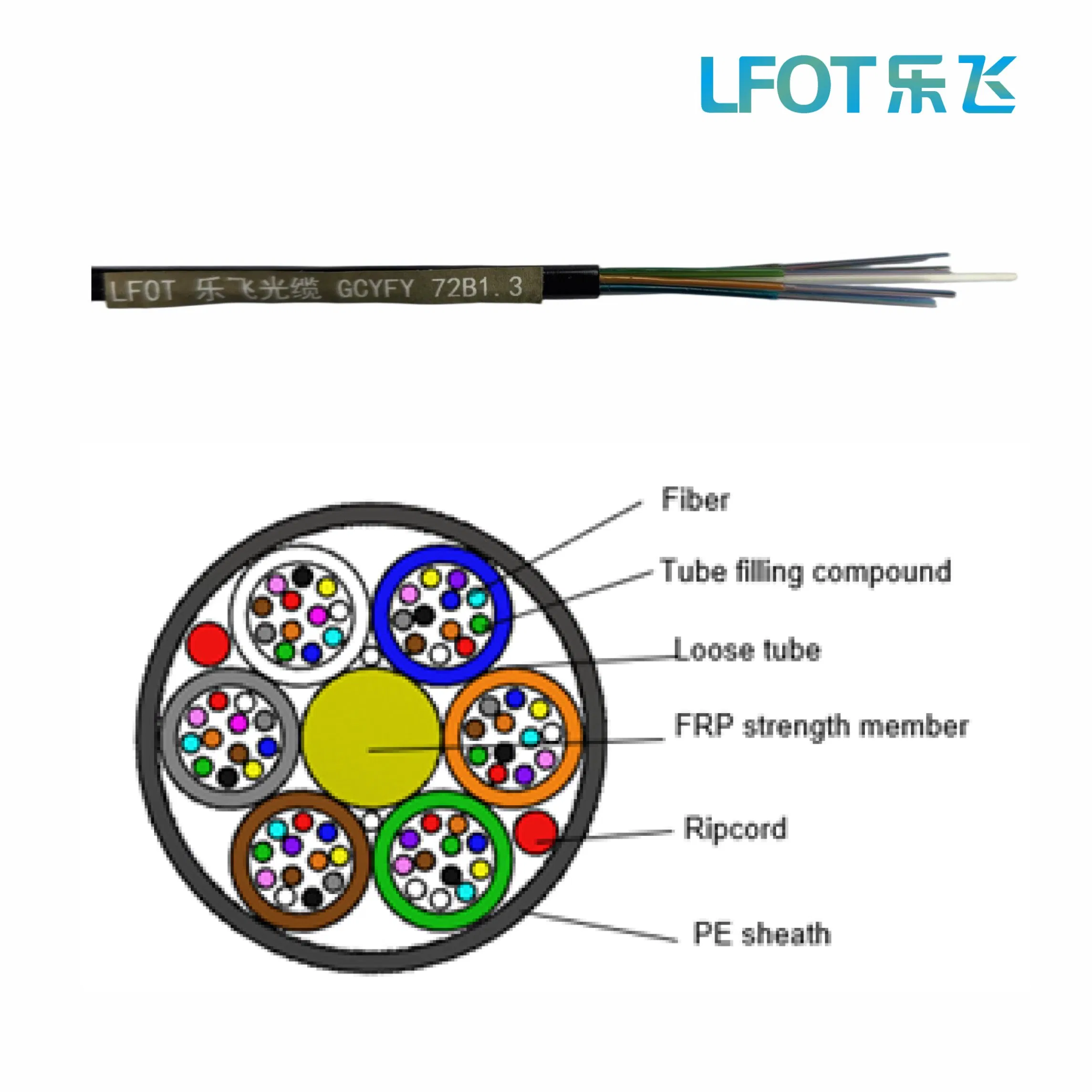 Professional Supplier Gcyfy Stranded Loose Tube Optical Fiber Air Blown Cable