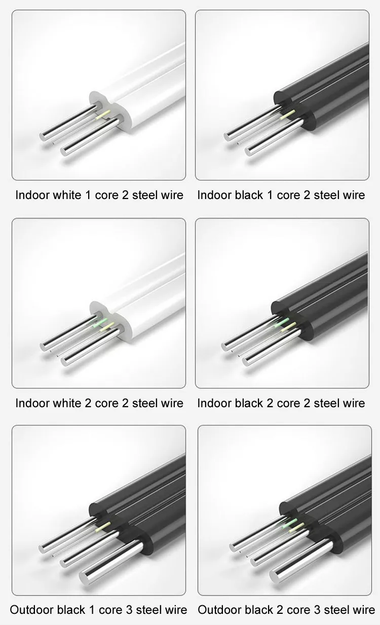 FTTH Drop Cable View 5