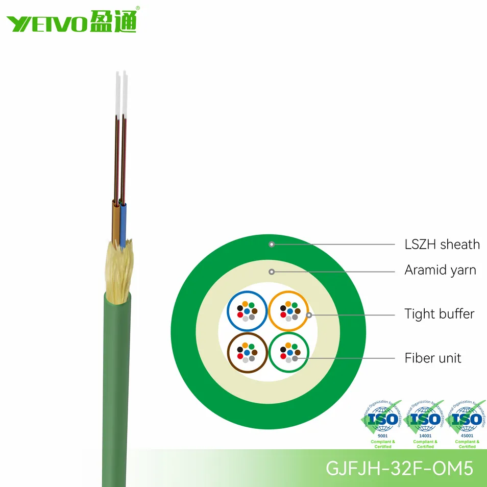 32 Core OM5 Fiber Cable Detail