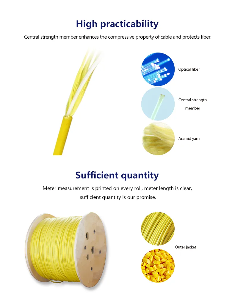 Fiber Optic Cable Details