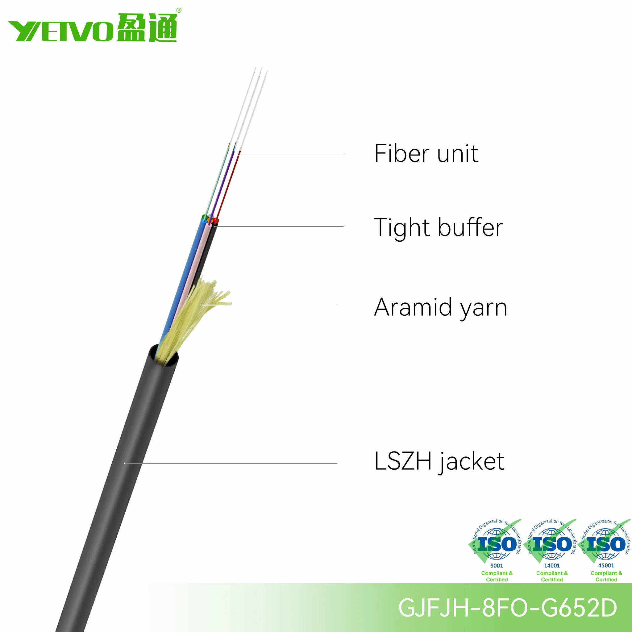 LSZH Gjfjh 8 Core Fiber Optic Cable G652D Single Mode Indoor Distribution Tight Buffer Aramid Yarn for Data Center