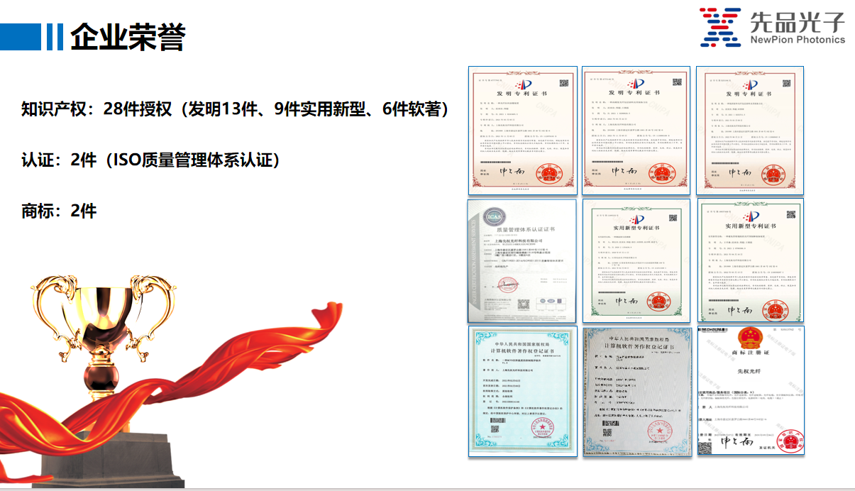 Cert 1
