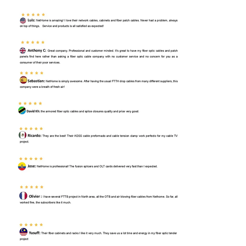 Customer Feedback