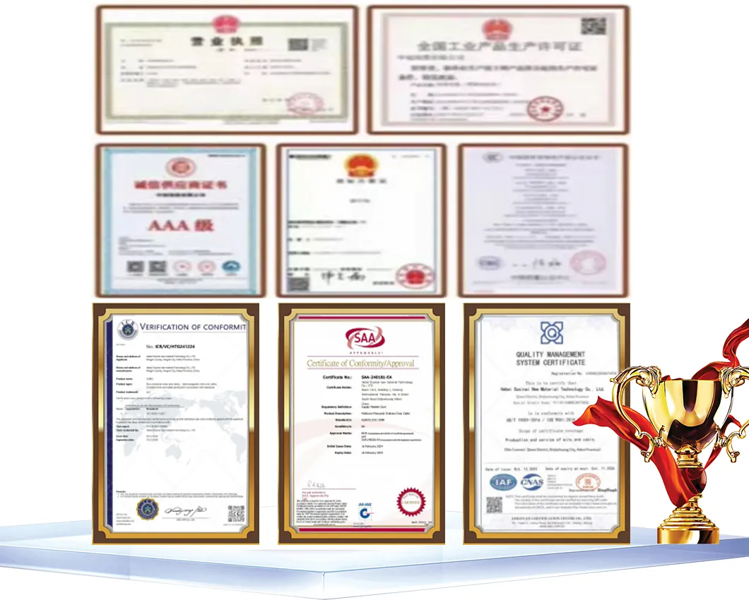 Quality Certificates
