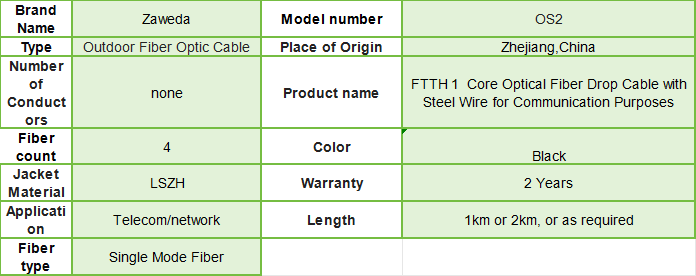 Product Features