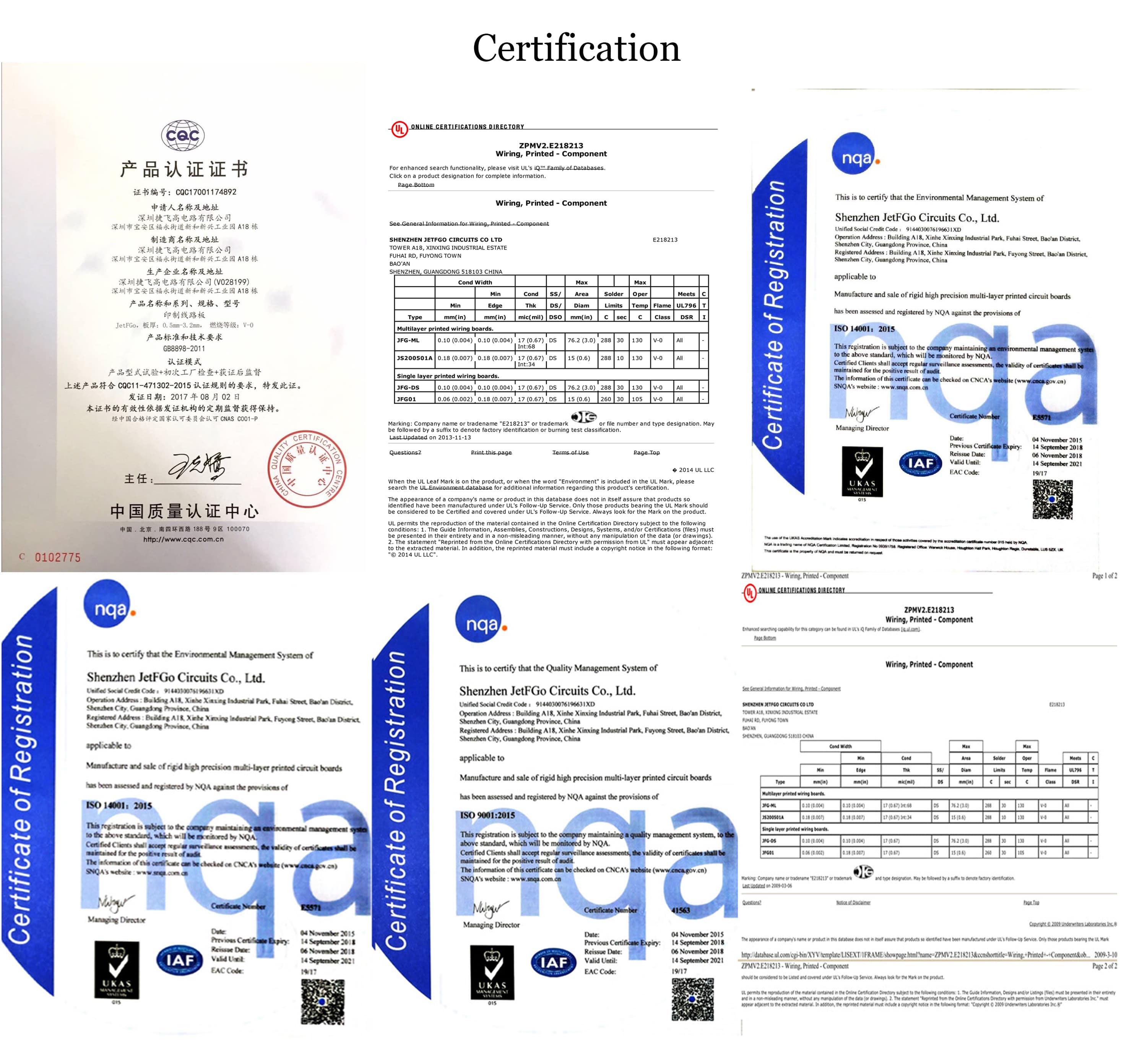 Our Qualifications