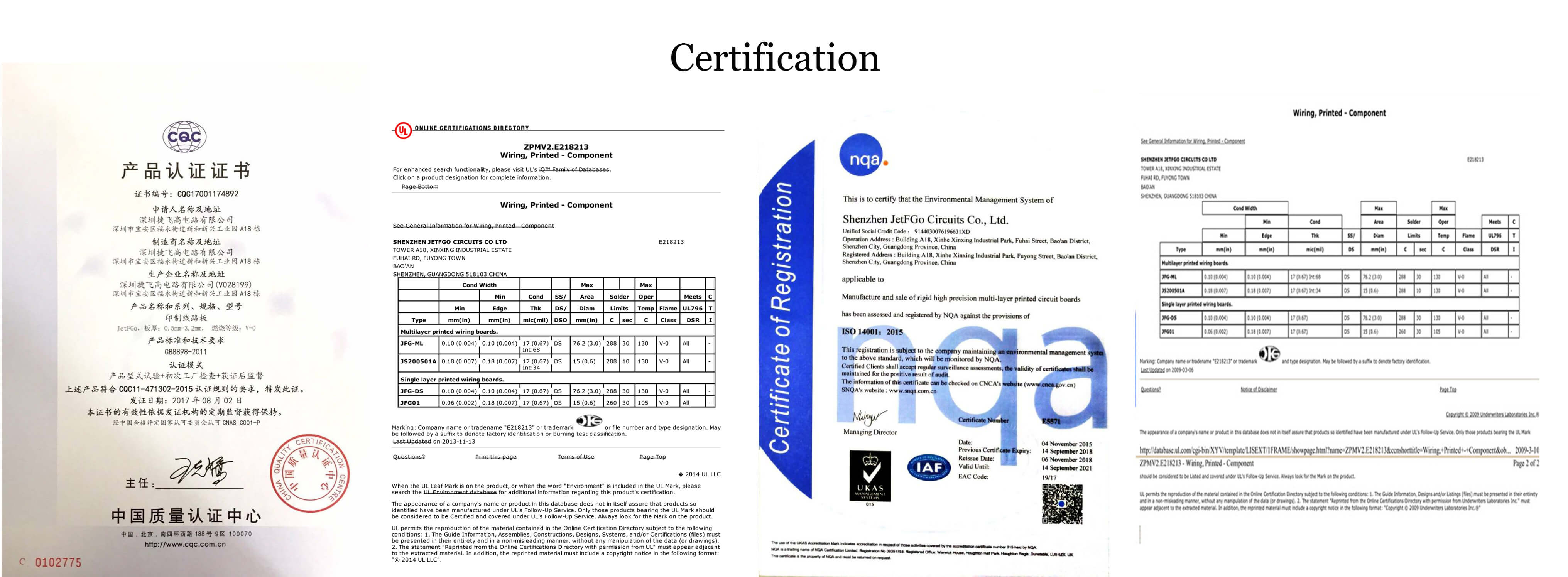 Certifications Standards