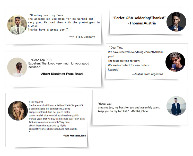 Customer Feedback