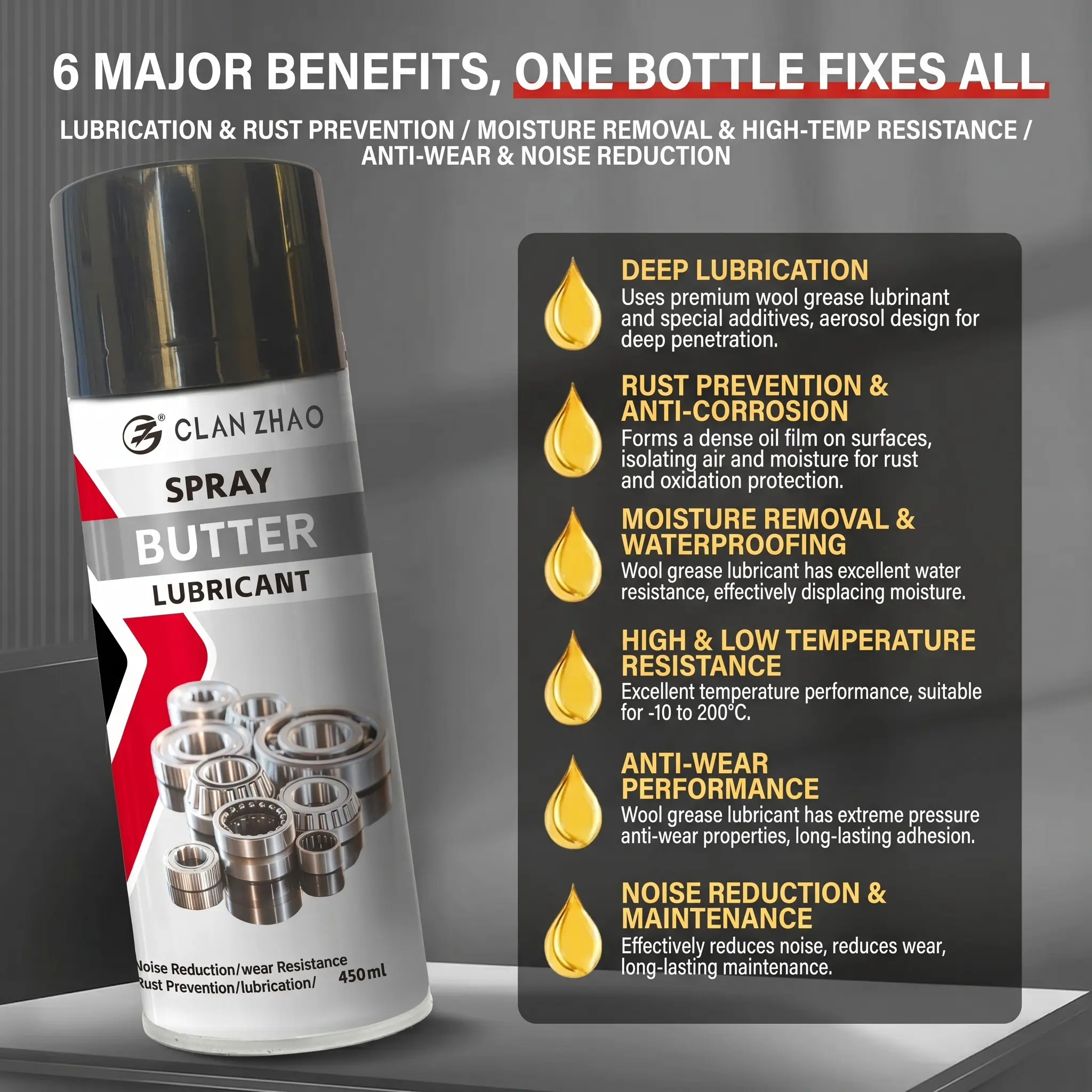Multi-purpose grease lubricant – penetrates, lubricates, and protects