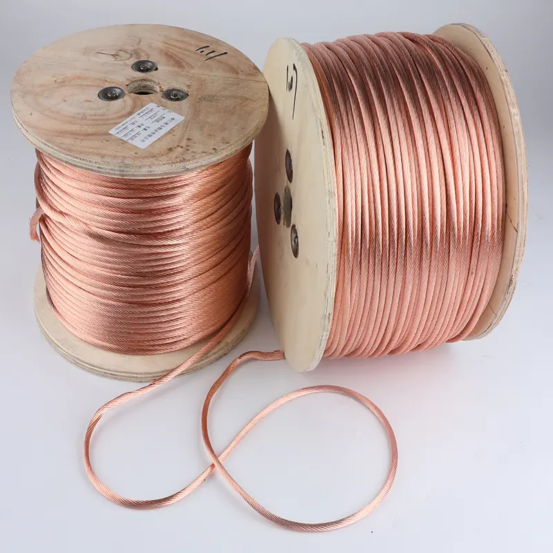 China High-Performance Flexible Stranded Copper Wire - Trusted China Suppliers and Factory for Electricians Manufacturers, Factory