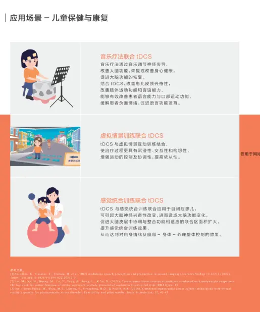 Transcranial Electrical Stimulator Device View 4