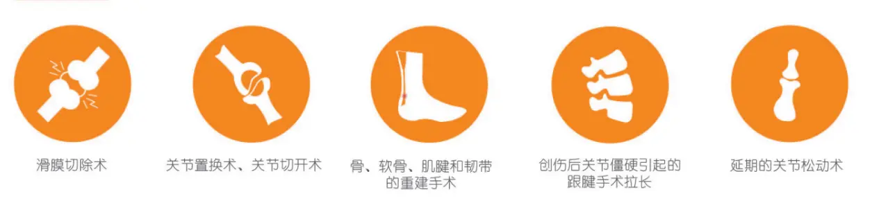 Ankle Continuous Passive Training Instrument