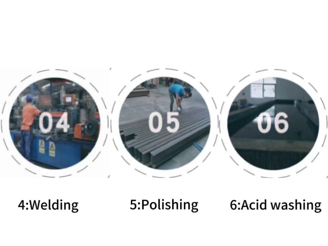 Processing Step 2