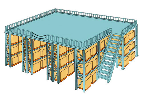 Industrial Warehouse Steel Structure Platform Mezzanine Floor