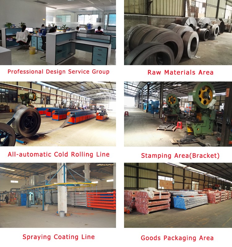 Manufacturing Plant Overview