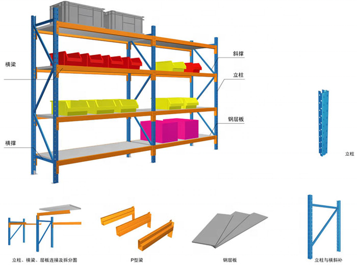 Mracking Light Duty Warehouse Selective Shelf Metal Steel Customized Warehouse Rack Warehouse Storage System Boltless Racking