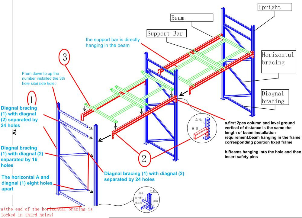Technical installation and assembly drawing