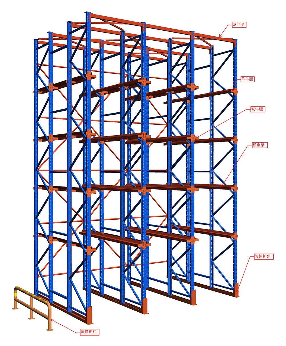 Mracking High-Density Drive-In Rack Industrial Pallet Racking System Manufacturer Factory Price for Warehouse Storage Solutions