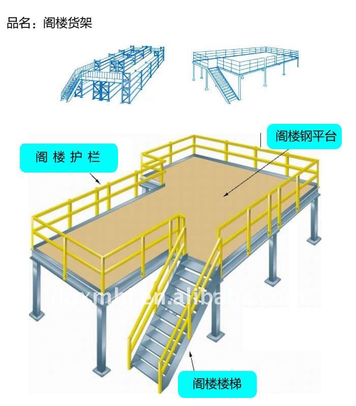 Warehouse Mezzanine Mezzanine Floor Racking System
