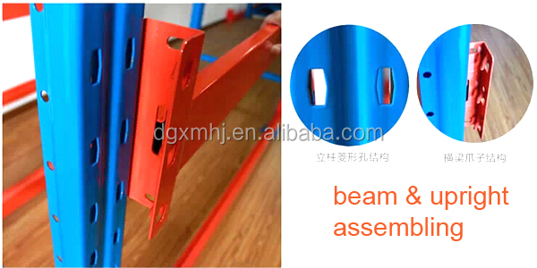 Medium Duty Racking Shelves