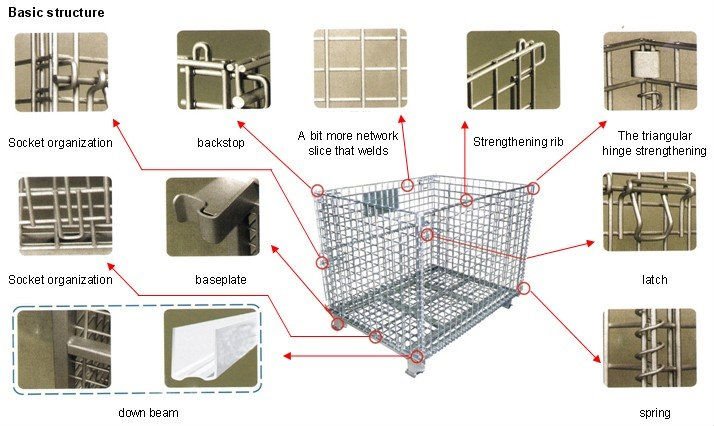 Mracking Durable Wire Container  Could Be Folding  Maximize Space Utilization
