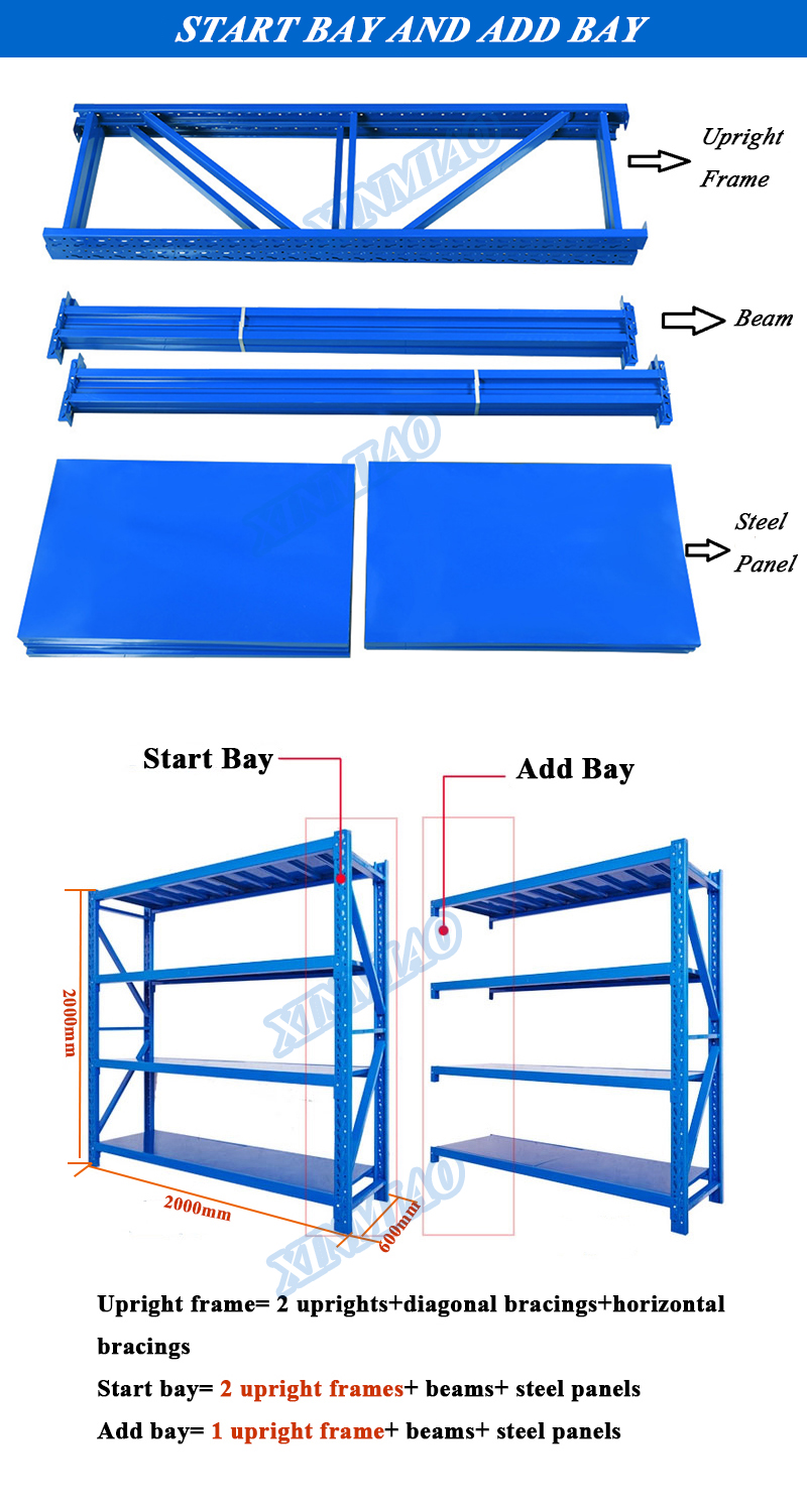 Rack Structure 3