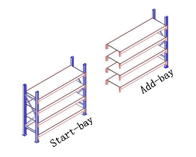 Complete Racking Frame