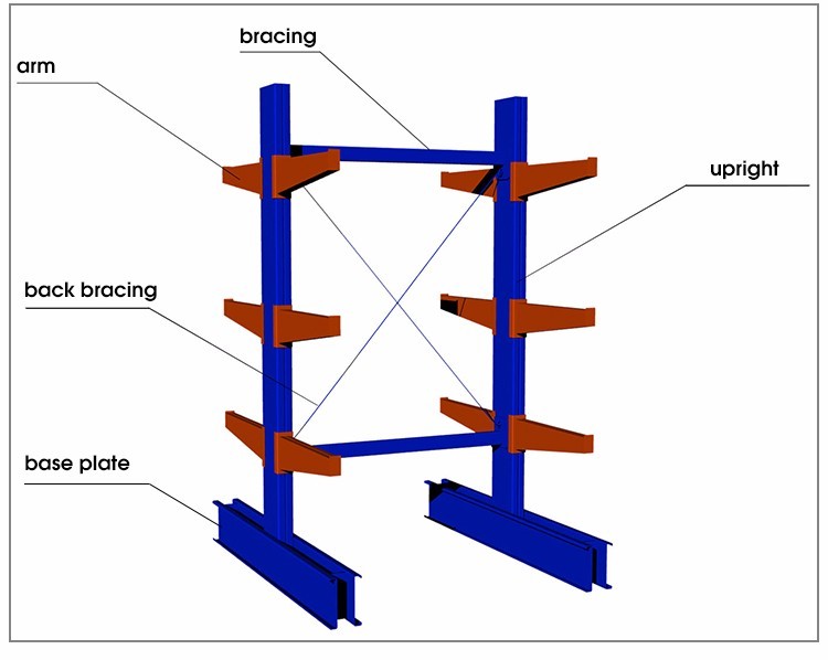 Cantilever Rack Detail 1