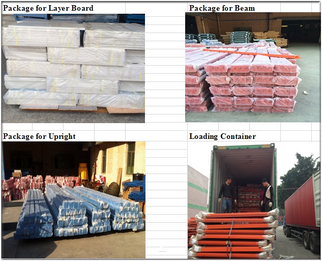 Shipping Preparations