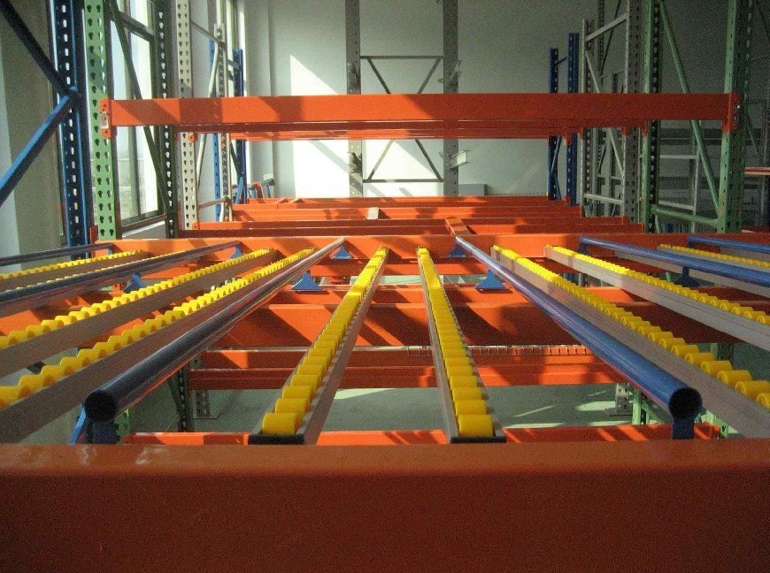 Carton Flow Rack Details