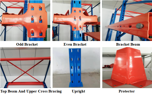 Racking Structure Schematic Diagram
