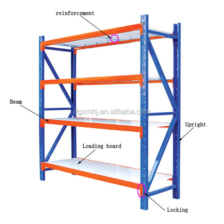 Cheap Storage Warehouse Metal Medium Duty Weight Goods Stacking Racks & Shelves