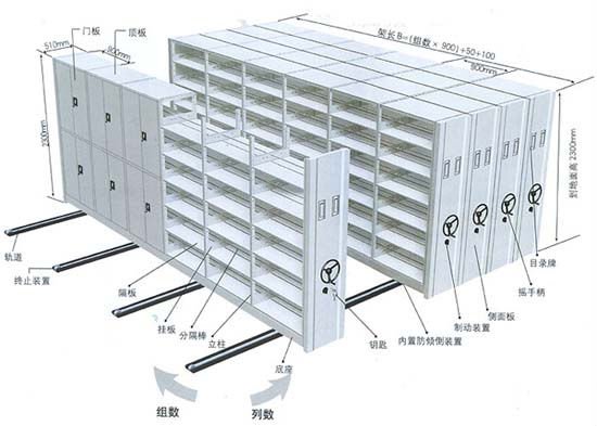 Mracking Intelligent Dense Rack File Room Manual File Storage Rack Manual Track Moving Dense Cabinet