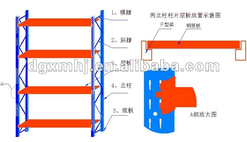 Mracking Selective Pallet Rack Adjustable Storage Heavy Duty Rack for Heavy Stuff