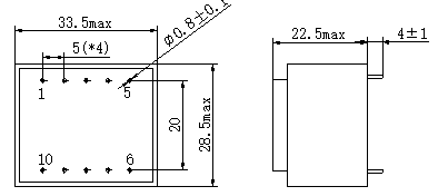 EI3011 Series