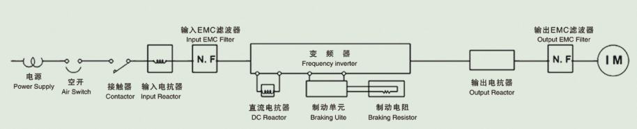 Three phase AC input reactor