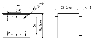 EI3016 Series