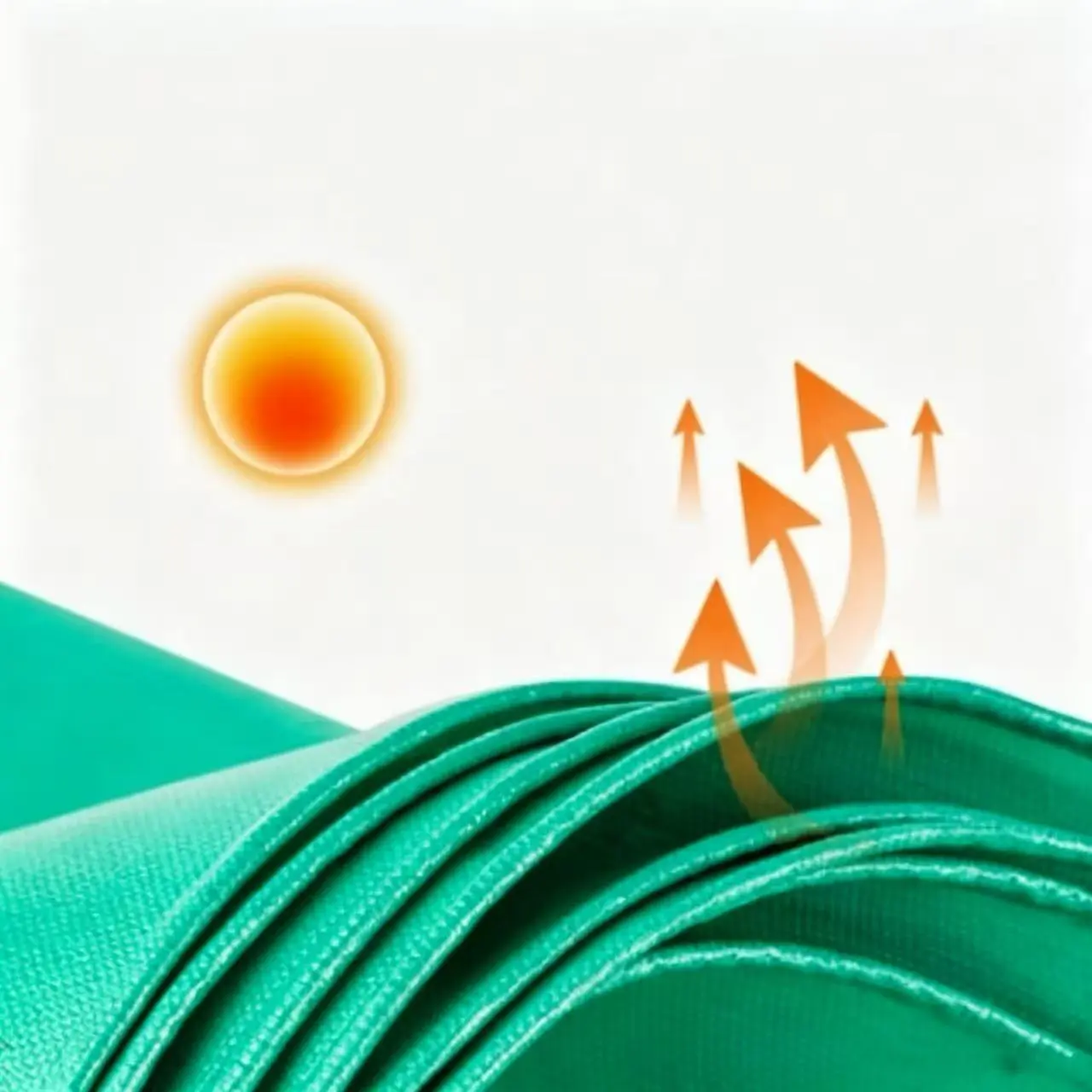 China Custom-made thickened double-green new material waterproof plastic sunshade outdoor sun protection and rainproof tarpaulin Manufacturer, Manufacturers