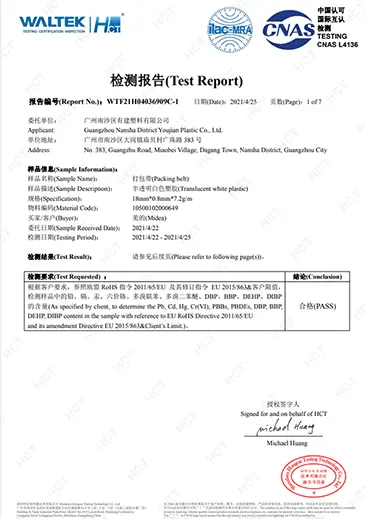 Xintuo ANSI certification for industrial safety equipment