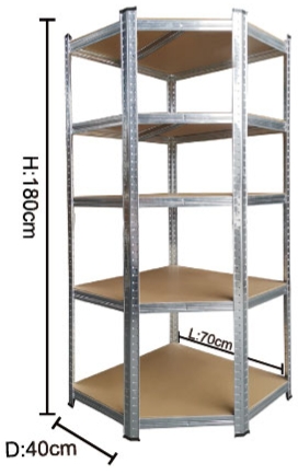 Standard shelf model