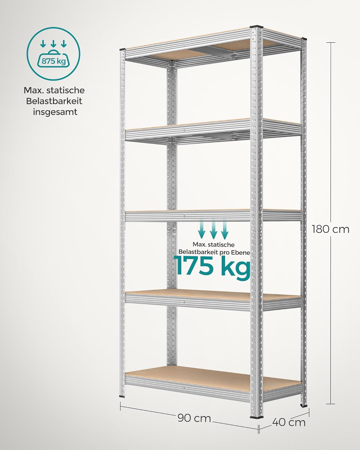 Heavy Duty Boltless Shelves Set 2-Piece Reinforced Steel Frame 5 Adjustable Storage Units for Maximum Load 875 kg 180x90x40cm