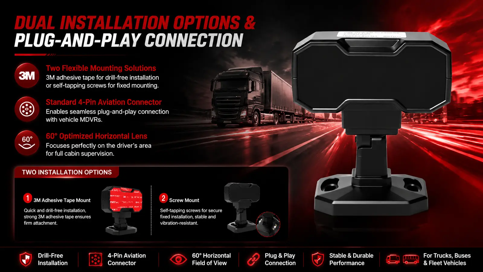 XY-DMS371 Built-in DMS Algorithm In-Vehicle Interior Camera (8)