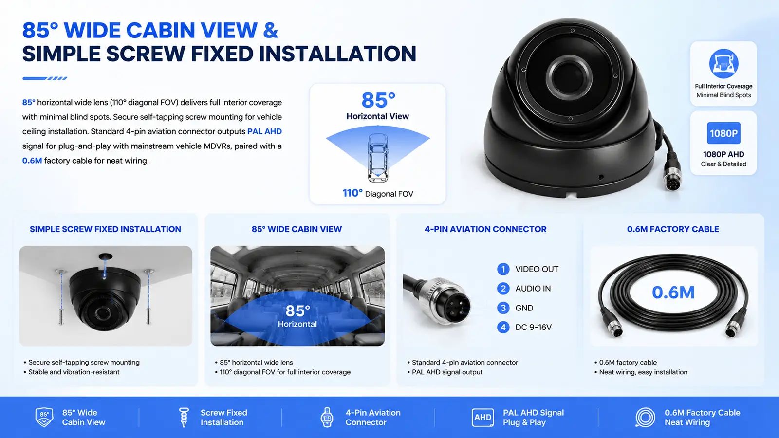 XY-N8825 Metal Dome In-Vehicle AHD Interior Camera (7)