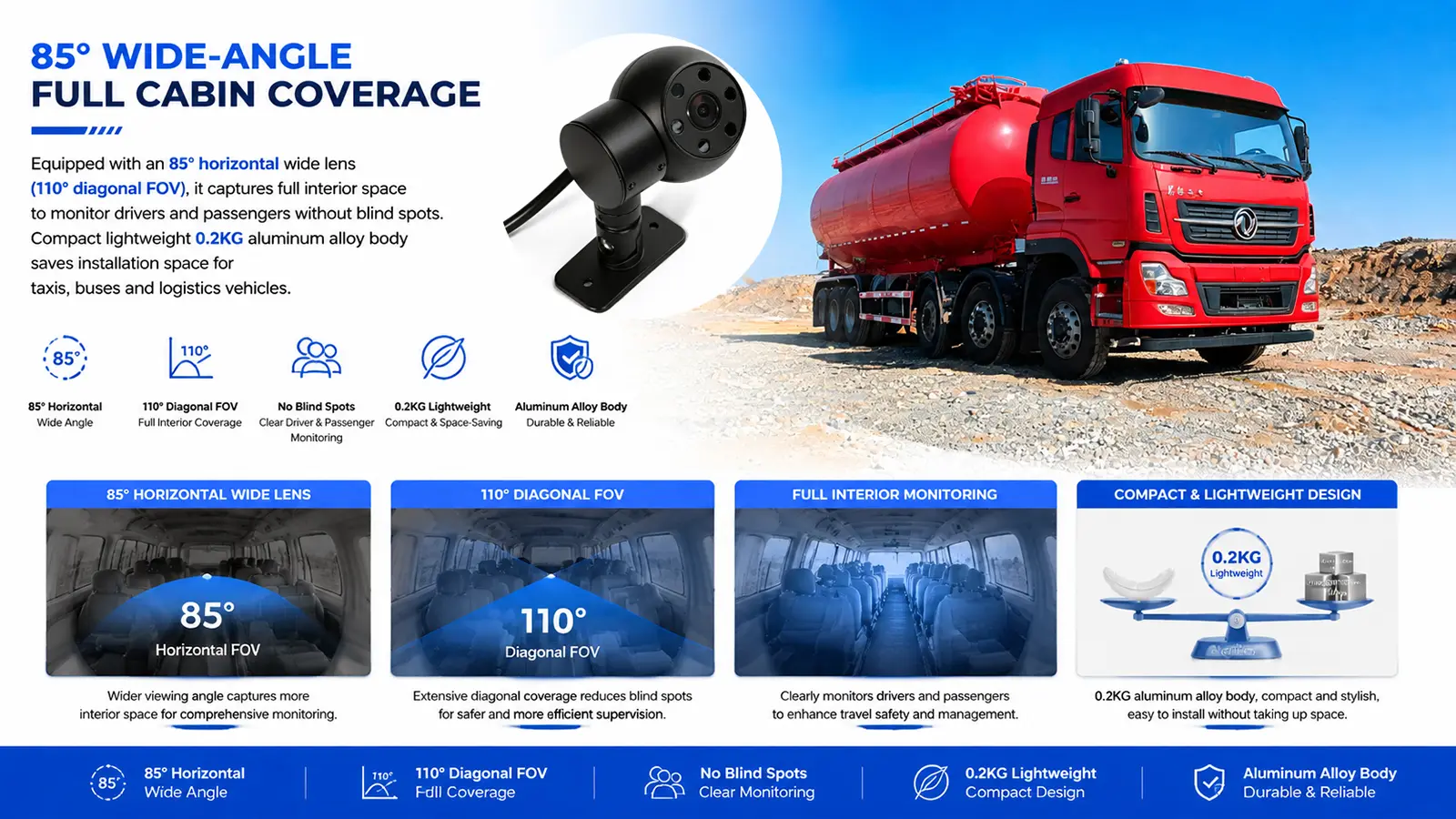 XY-N702 Wide-Angle In-Cabin AHD Vehicle Camera (6)