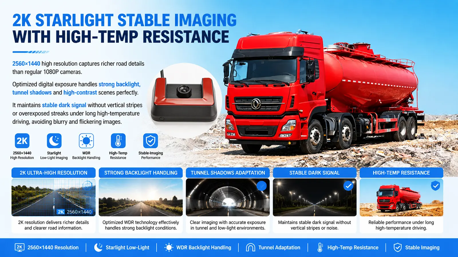 XY-ADASV53 Vehicle-Mounted ADAS Front Windshield Camera (7)